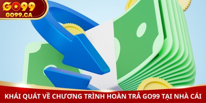Khái quát về chương trình hoàn trả GO99 tại nhà cái